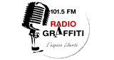 Radio Graffiti