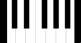 Pentatonic permutations